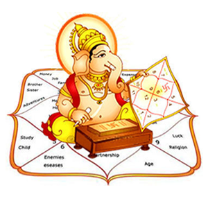 Birth Chart Analysis